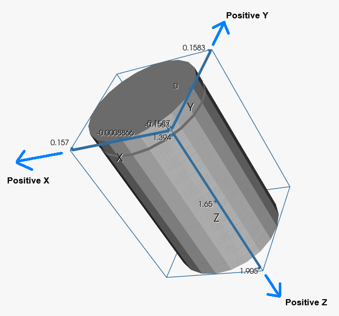 ../../_images/bounding-box.png